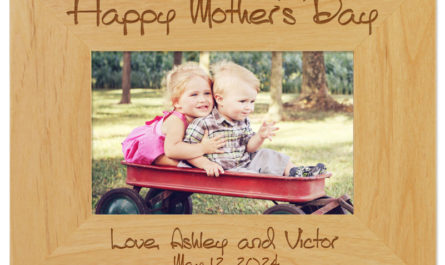 Personalize the Mother's Day Picture Frame for Mother's Day 2021